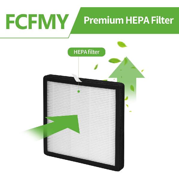 4 Packs True HEPA Replacement Filters Compatible with Westinghouse 1701 1702 1903 Purifier