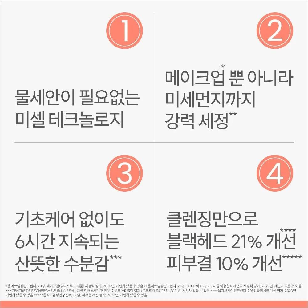 Micellar Cleansing Water 200ml