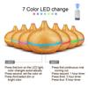 Fashion Wood Grain Aroma Essential Oil Diffuser Ultrasonic Air Humidifier Colourful Night Light Home Decoration
