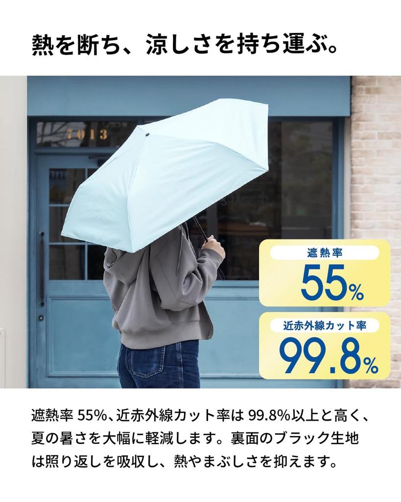 HEATBLOCK Pentagon Folding Sun Light UV Carbon Fiber and Aluminum for Men and [aso] Umbrella, Umbrella, 100% Blocking, 100% Protection,