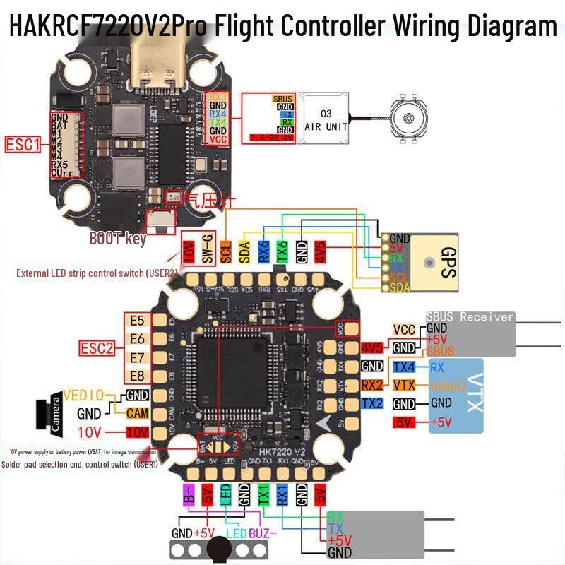 FABZ HaiKe FPV Drone Flight Control Systems