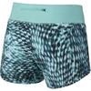 Nike Sports Life Collection Sports Shorts Women's 645459-466