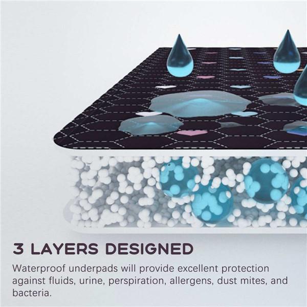 Waterproof Urine Bedding Pad Simmons Protection Sheet Fitted Mattress Cover Cotton Bed Sheets