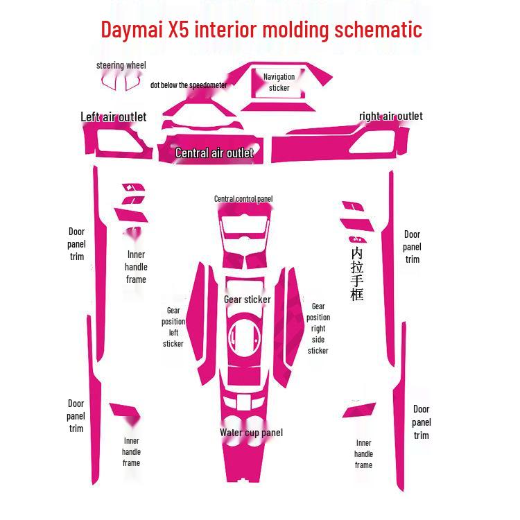 Zotye Damai X5 Carbon Fiber Interior Film Console & Gear Shift Sticker