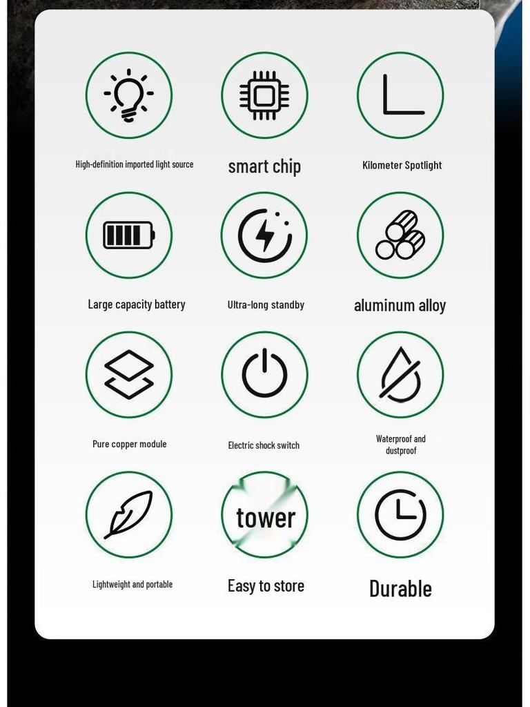 Groen Licht Infrarood Kruislijn Laserwaterpas Pen voor Precisie Positionering en Rechte Lijn Engineering