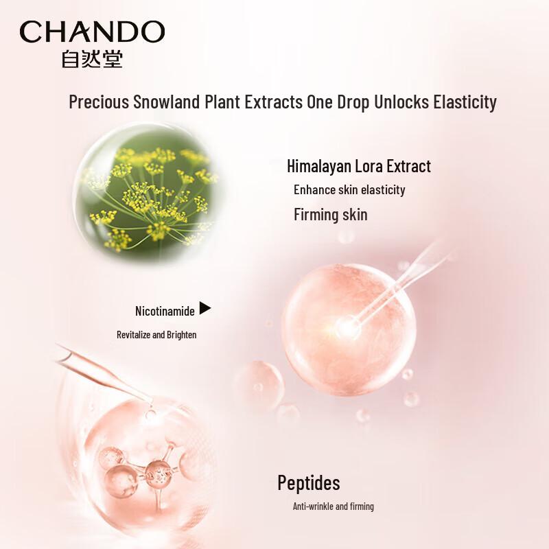 CHANDO Straffende & Anti-Falten Nährende Lotion