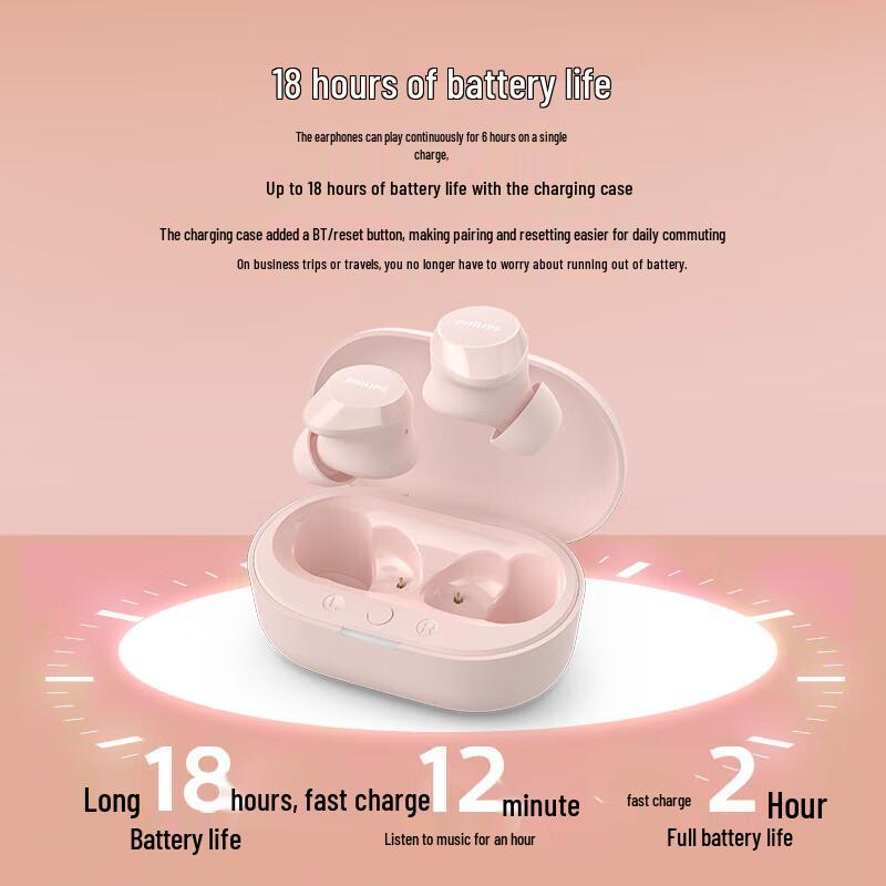 Philips TAT1209 True Wireless In-Ear Ohrhörer