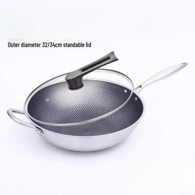 Triceratops Honeycomb Non-Stick Wok