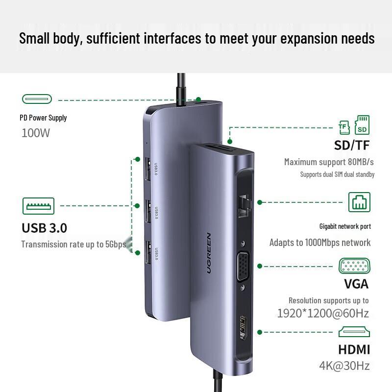 Ugreen Type-C 9-in-1 Smart Docking Station