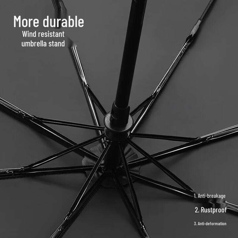 Mido Tri-fold UV Protection Sun & Rain Umbrella