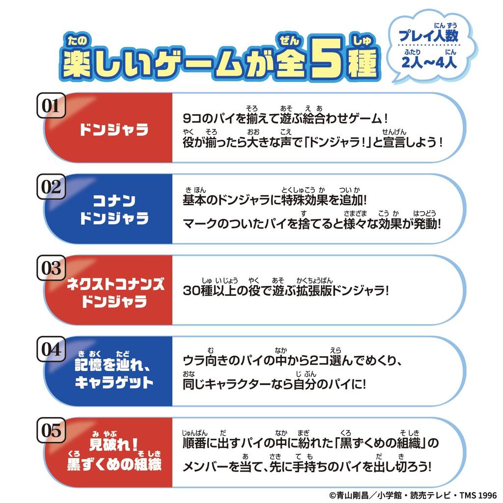 Donjara NEO Detective Conan [BANDAI]