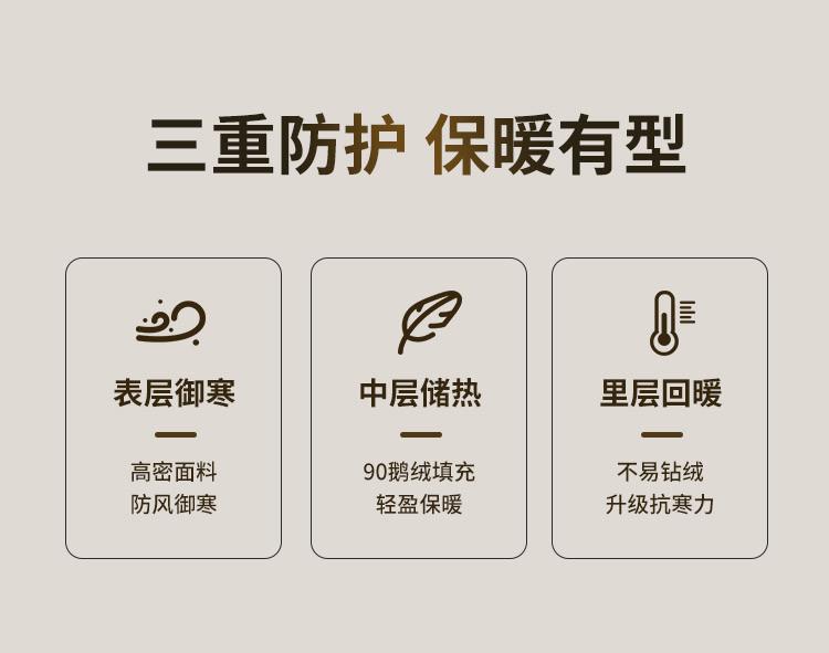 [90 Goose Down] Fashionable Splicing Light Luxury Goose Down Jacket Men's Short, Thickened Winter Stand Collar Goose Down Coat