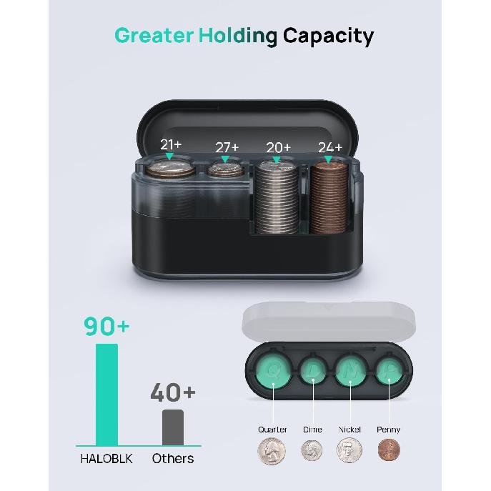 HALOBLK Larger-Capacity Coin Holder for Car Change Holder Organizer, Compatible with Most Car & Trucks, Black