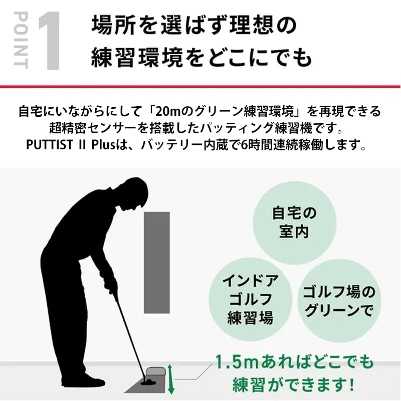 PUTTIST II Plus Digital Putting Mat for Indoor Golf Game and Putting Practice BASIC (PUTTIST2 (Outlet Powered))