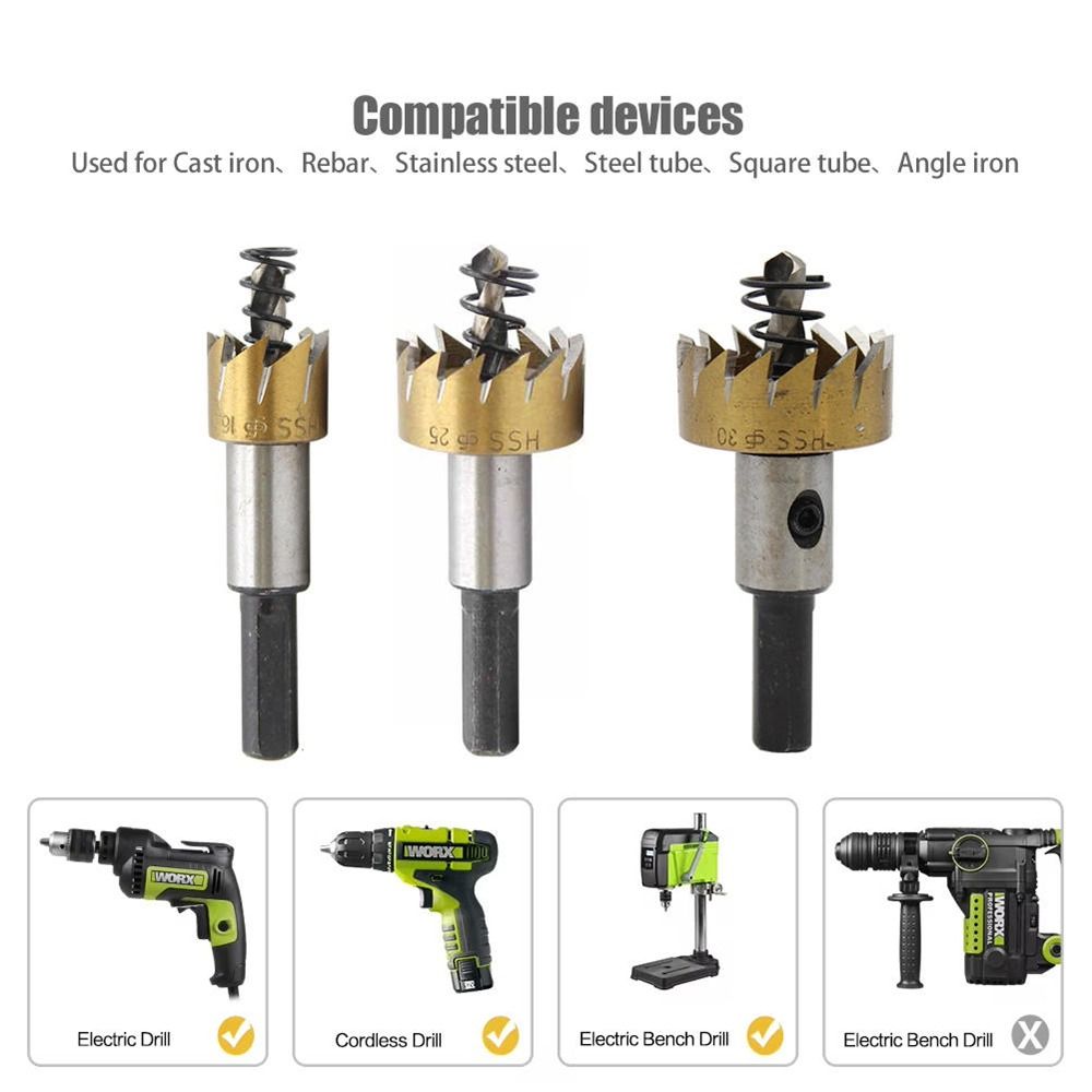 High Speed Steel Hole Saw Circular Hole Drill Bit  Cutting Metal Stainless Steel Iron and Wood