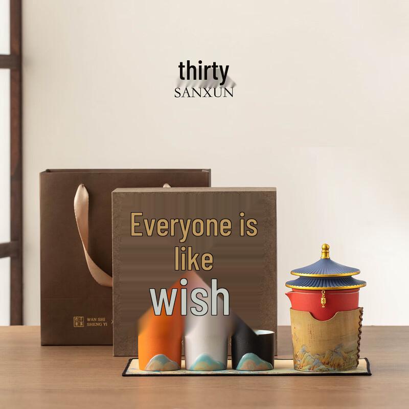 Sanxun Forbidden City & Temple of Heaven Ceramic Tea Set Gift