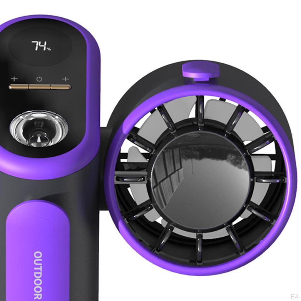 Hands-Free Portable Waist Fan with Dual Head Rechargeable Battery