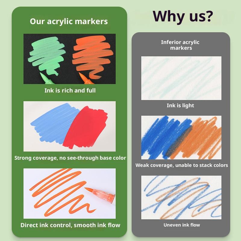 12/24/36/48 Colors Direct Liquid Acrylic Paint Marker Soft Brush Tip Pens Sets Professional Drawing For DIY Artistic Creation