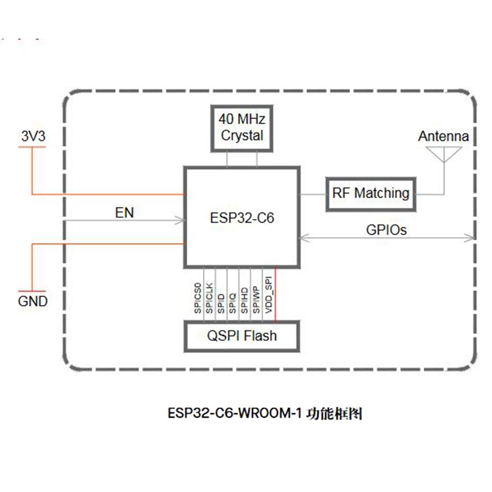 ESP32-C6-WROOM-1 WiFi Bluetooth-compatible ESP32 Wireless Module 4MB 8MB 16MB Flash For Development Board