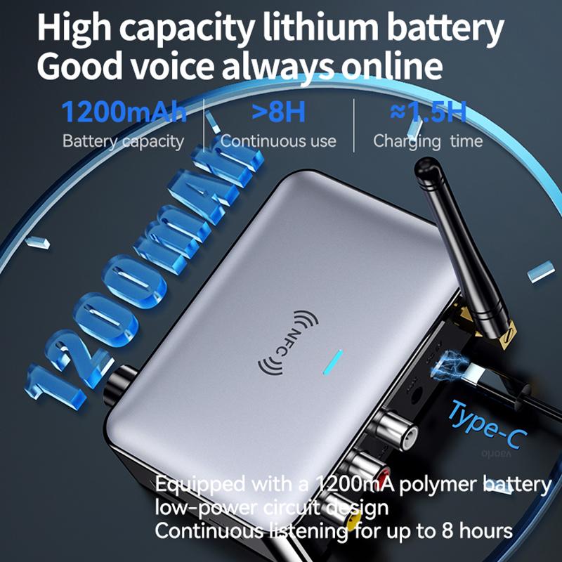 Odbiornik audio Bluetooth M16 Nadajnik NFC 3,5 mm AUX 2RCA U-Disk TF 6,5 Mikrofon Współosiowy DSP Dekodowanie Muzyka HIFI Bezprzewodowy adapter