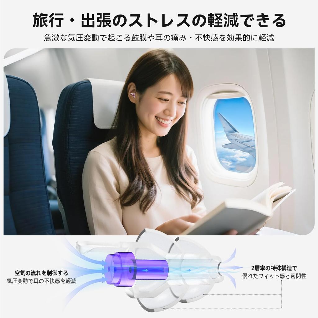 Quietide Airplane Pressure Hearing Loss Earplugs for Carrying Japanese Instructions Q19 Blue and Purple Earplugs, Adjustment, Prevention, Airplanes,