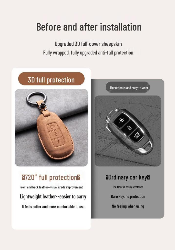 Key Cover for Beijing Hyundai ix35, Mingtu, Elantra, Yue Na, Festa, ix25, Shengda, Yazun