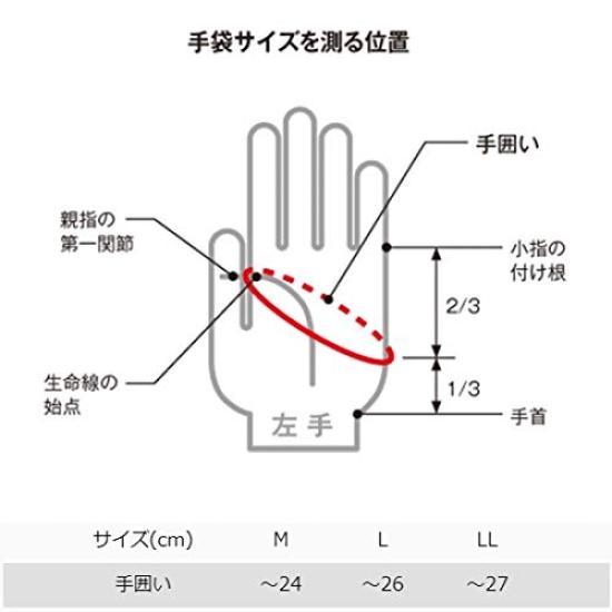 SOSHIN RBB Flex Gloves 5C