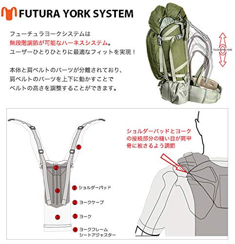 Terraframe 50 Loden M Size 19761350168005 [MYSTERY RANCH] 3-Zip