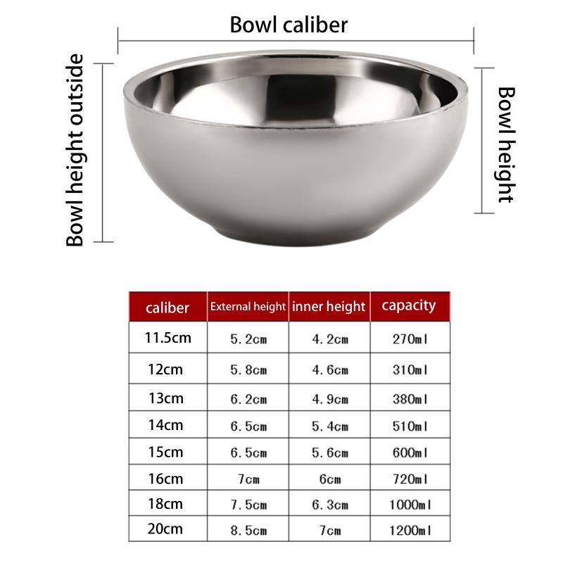New Stainless Steel Threaded Rice Bowl Dough Round Soup Double Layer Insulated Ramen Bowls Home Tableware Kitchen Accessories