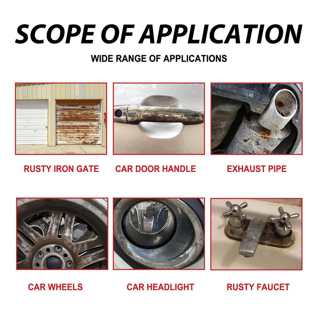 Rayhong Automotive Rust Preventive Primer Automotive Parts Rust Preventive & Rust Removal Coating Renovation