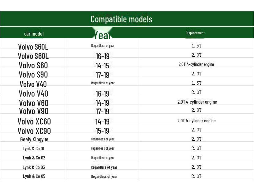 Filtru de ulei pentru modelele Volvo S80, S80L, S60, S60L, XC60, XC70, V70, V60, V40