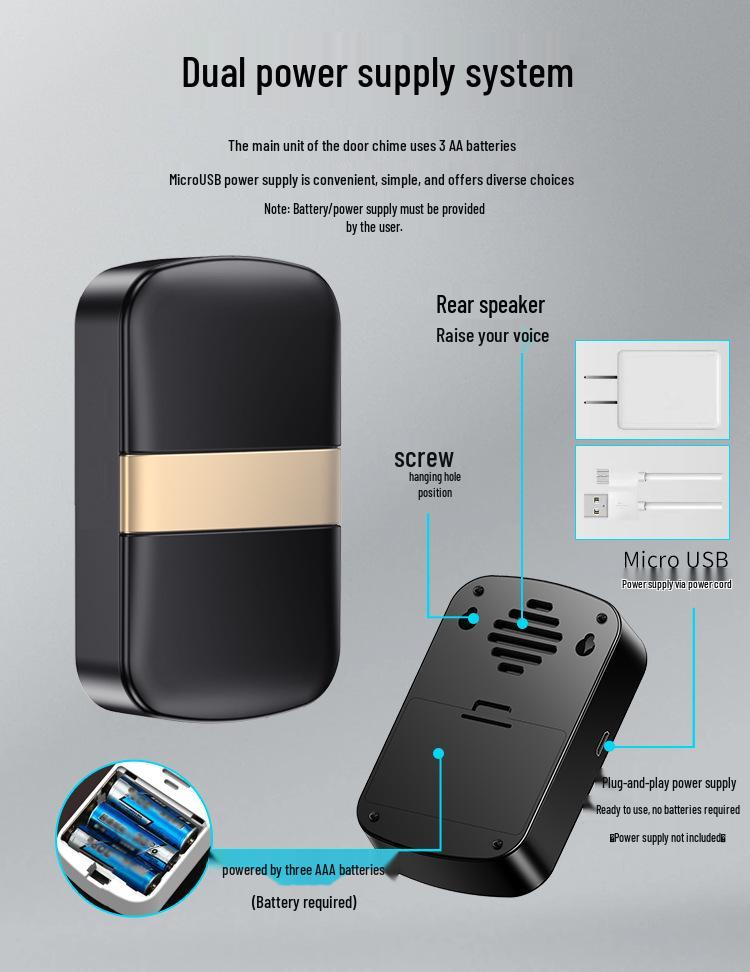 Battery-Powered Wireless Doorbell: No Plug-In, Waterproof, Long-Range Smart Call Button for Homes & Elderly Users