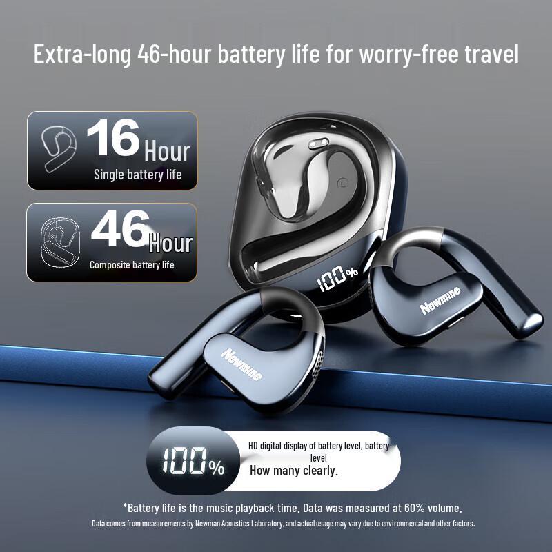 Newman Q12 Open-Ear Bone Conduction Sports Bluetooth Earbuds