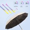 Tianwei Large Automatic 24-Rib Windproof UV Umbrella