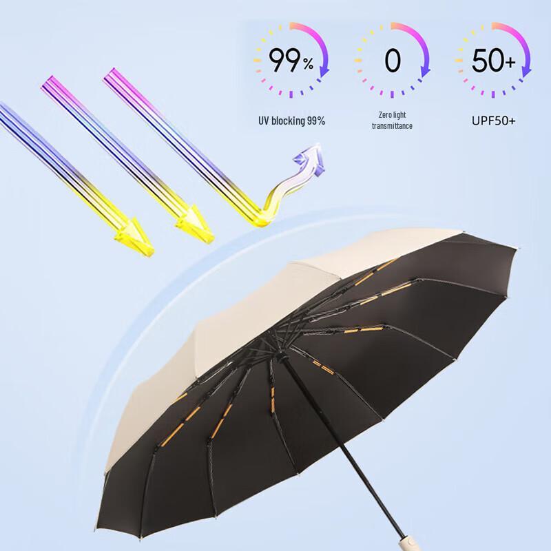 Tianwei Large Automatic 24-Rib Windproof UV Umbrella