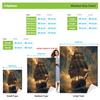 Pirate Ship Sunset Ocean Adventure Fleece Blanket 3D Print Soft Warm Throw Cover Decor Art Gift For Pirate Fans Home Bed Room