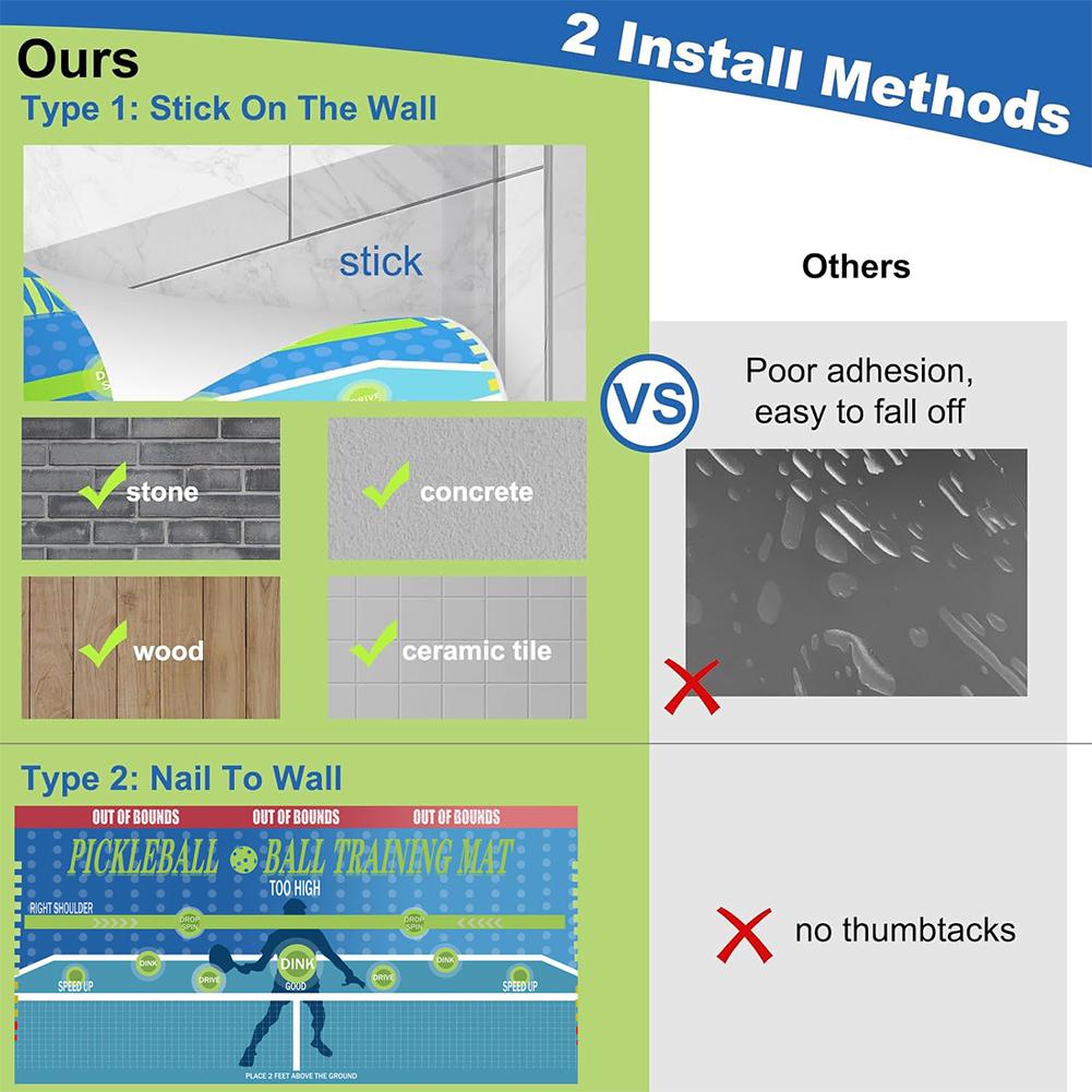 Pickleball Practice Board Pickleball Rebounder Training Aid Pickleball Dink Wall Pad for Outdoor & Indoor Court Use