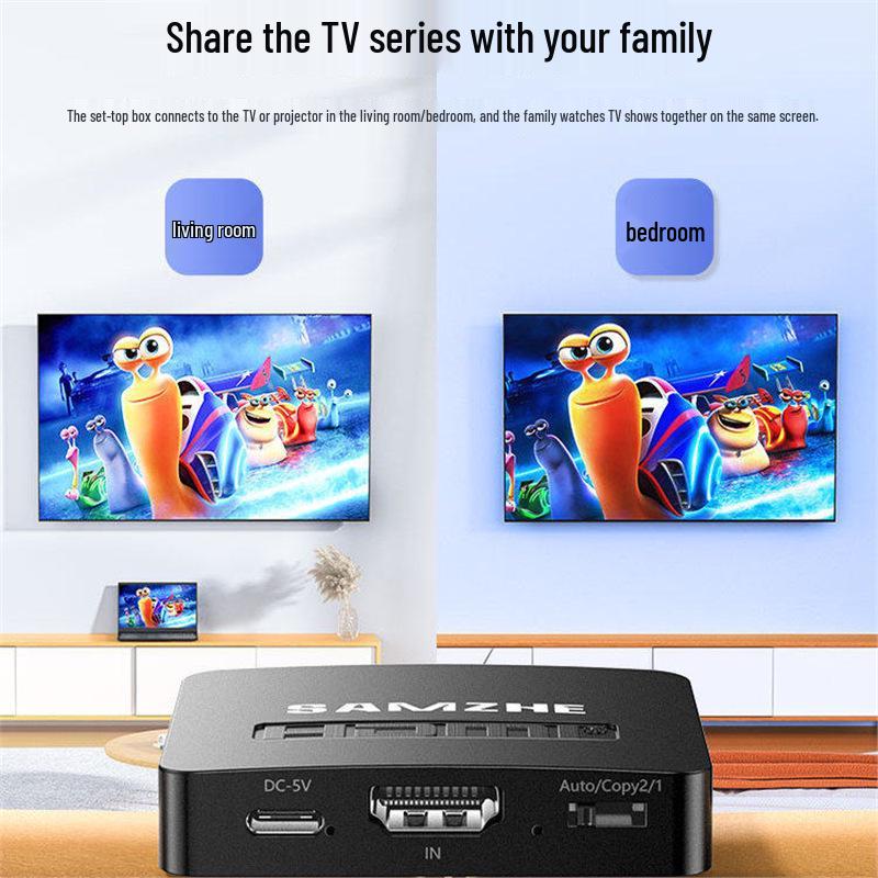 ShanZe HDMI Splitter: 1 In 4 Out for Simultaneous Display on Multiple Screens