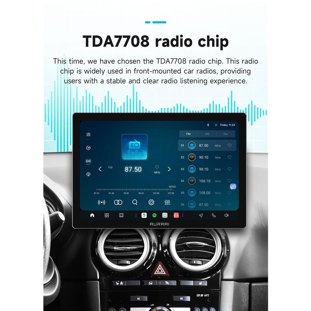 OSSURET Carplay 4GLTE 360Cam Carplay Android Car Radio For Opel Corsa D 2007-2012 Car Infotainment Multimedia Player GPS Intelligent Auto Stereo RDS
