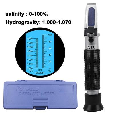 Meting van fysische eigenschappen – Refractometers