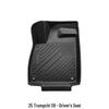 Compatible with 25 Trumpchi Xiangwang S9 models: 3D High-Edge TPE Floor Mats, Anti-Slip Interior Accessories.
