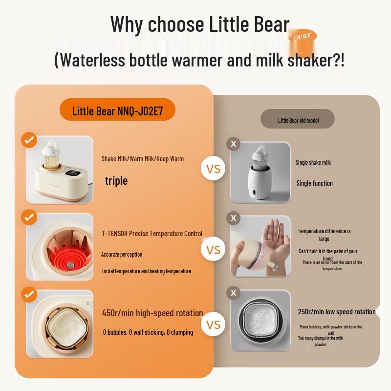 Bear Baby 3-in-1 Waterless Bottle Warmer & Formula Mixer
