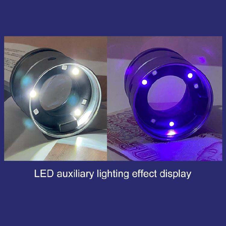 Lupe mit Skala LED-Licht 10X Vergrößerungsglas für Schmuck Briefmarkeninspektion Handheld Vergrößerungslinse Augenlupe