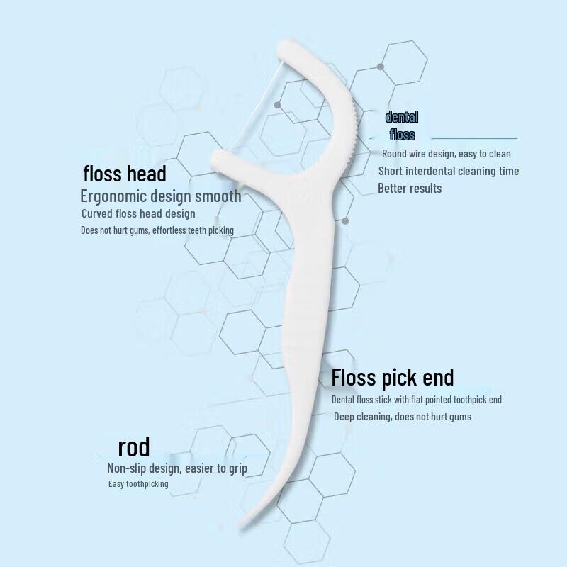 Dr. Tooth Super High Tensile Dental Floss Picks