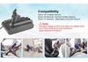 Dyson V6/V7/V8 Wireless Vacuum 0.8A Lithium Battery Charger Replacement