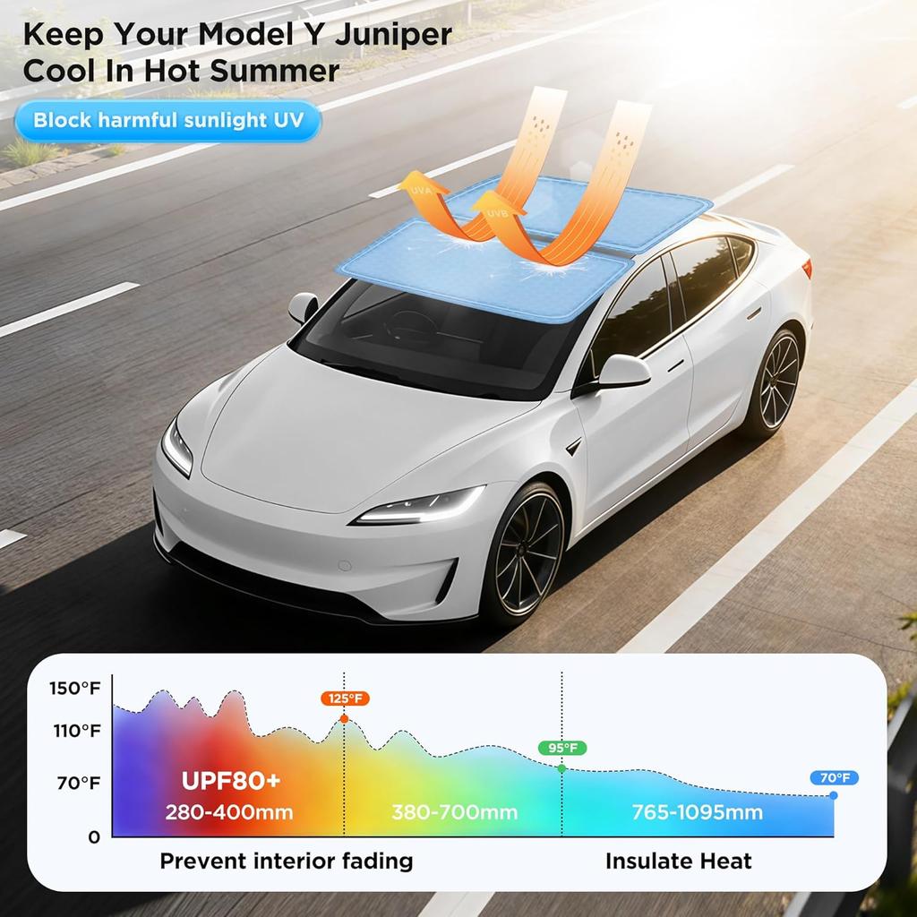 Sunshade For Tesla Model Y 2026 Juniper Model 3 Highland Magnetic Suction Clip Sunshade Skylight Keep Cool Heat Insulation