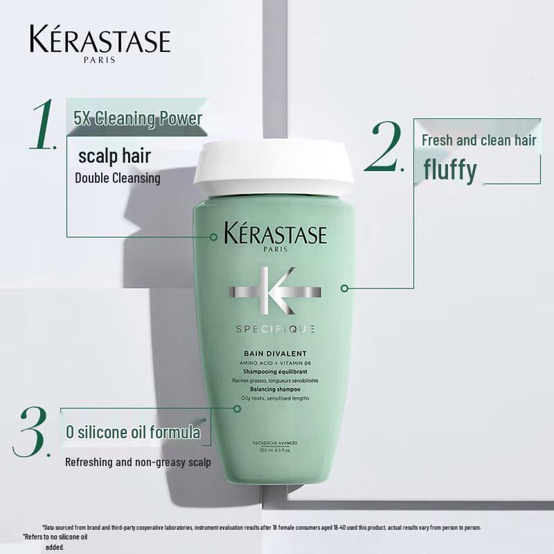Kerastase Dual Function Shampoo & Discipline Conditioner Set