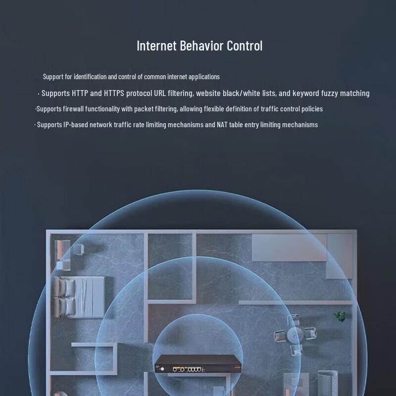 H3C UR7504 Enterprise VPN Router