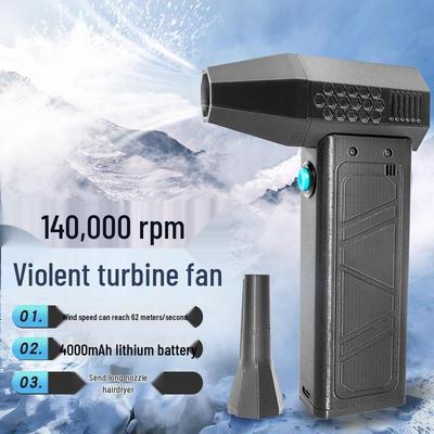 Diz Üstü Bilgisayar Aksesuarları – USB vantilatörler ve klimalar