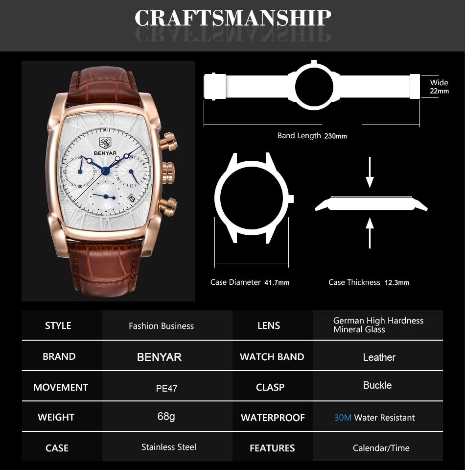 BENYAR 5113 Watch for Men Popular New Arrival Big Dial Leather Strap Western Hot Selling Square Shaped Business Man Wrist Watch